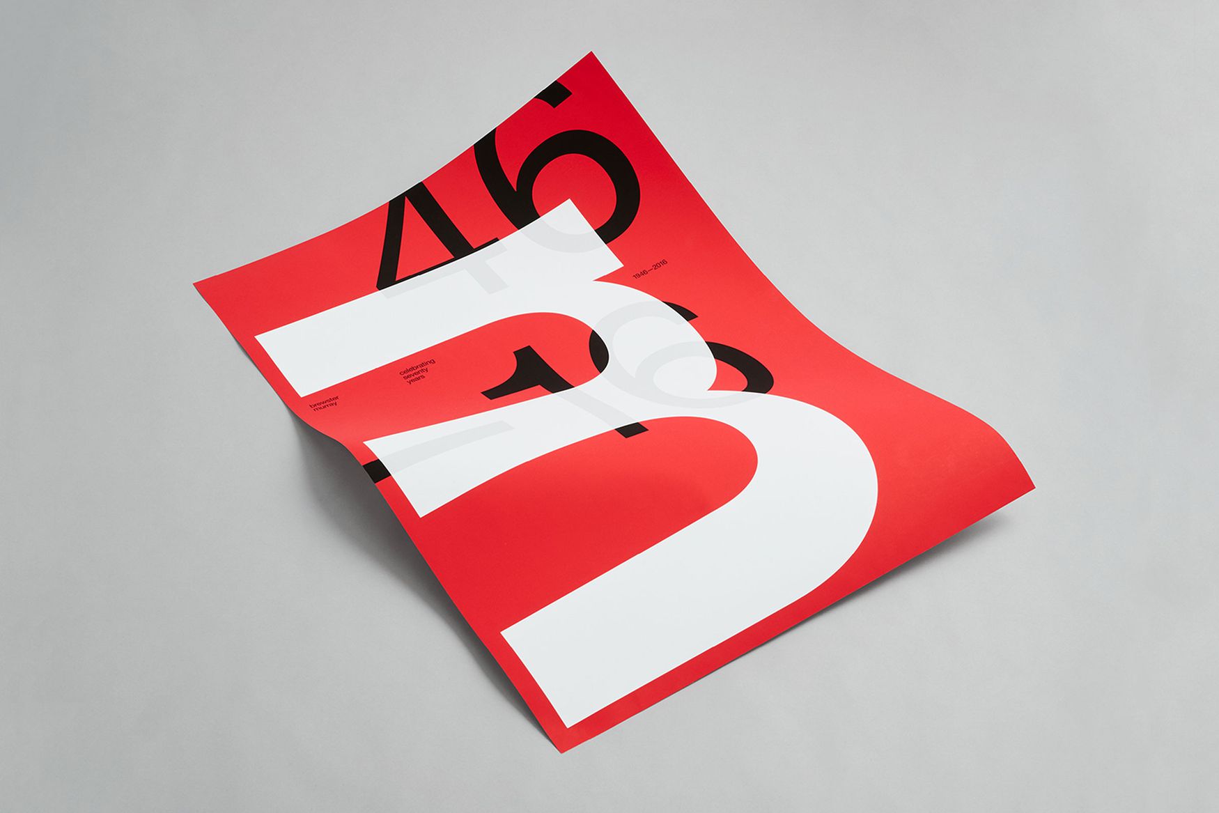  Future Proofing Heritage