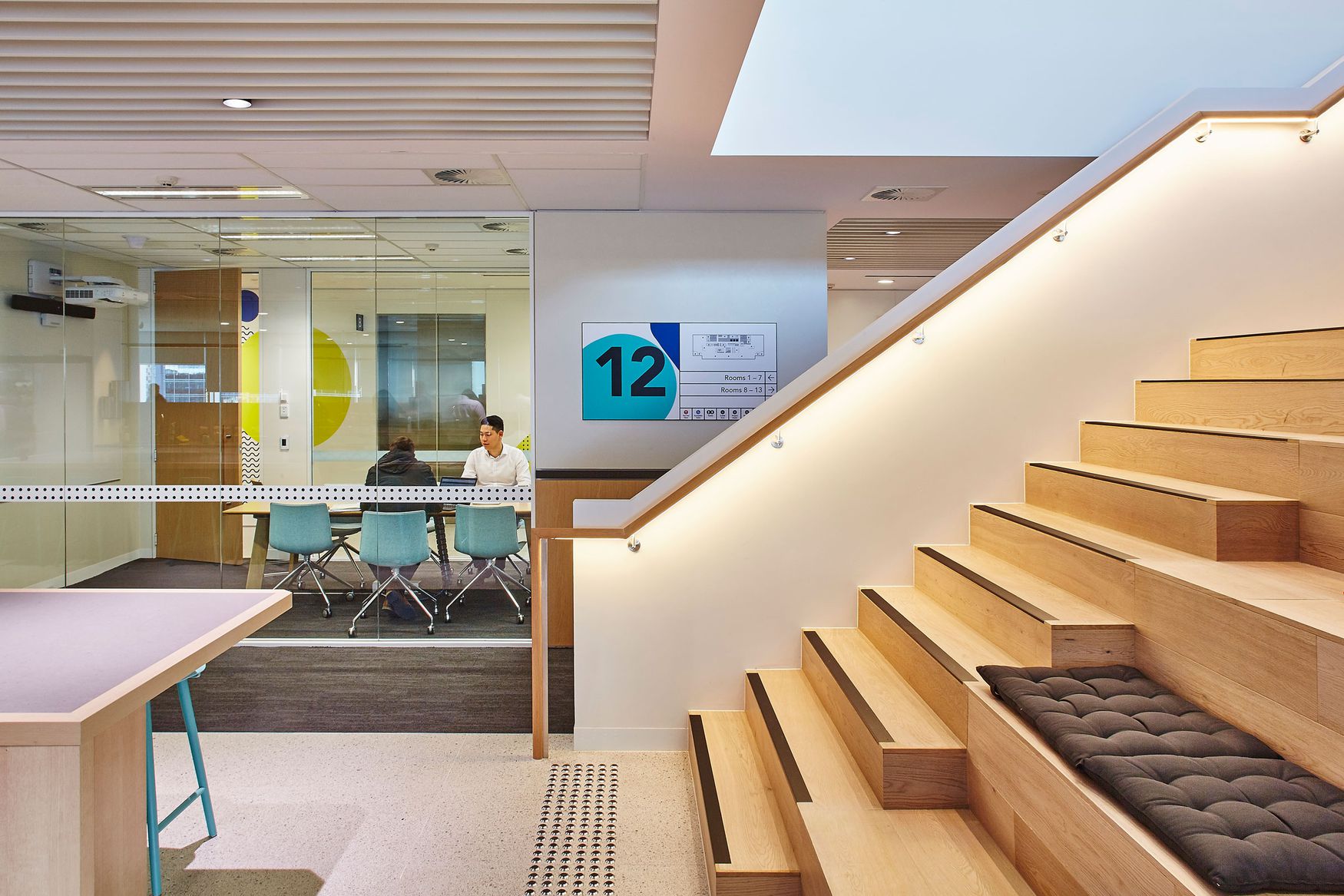  An Organic Place to Work