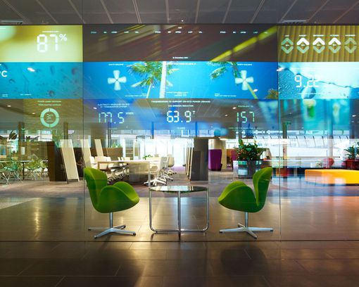  A New Way of Working - Commonwealth Bank