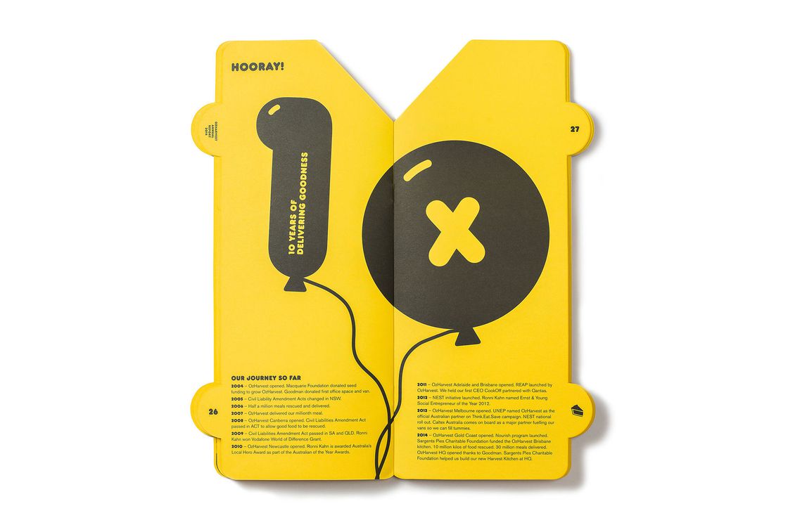 Celebrating 15 Years of OzHarvest