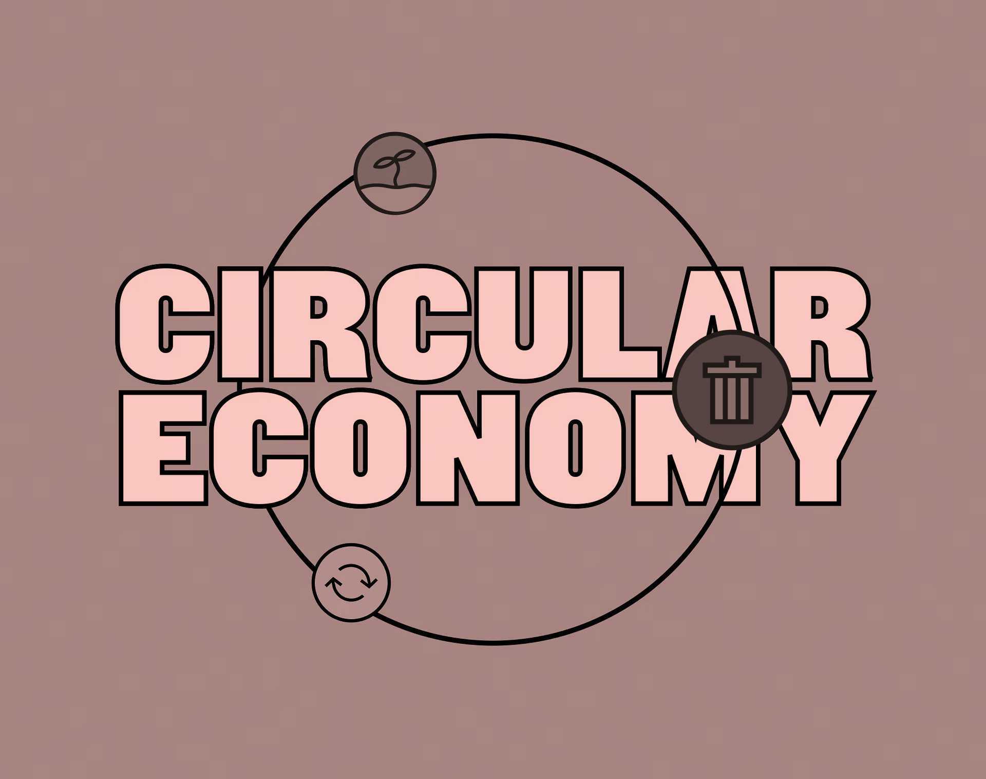 A Circular Future - Designing a sustainable future